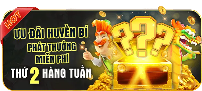 Ưu đãi sinh nhật đặc biệt